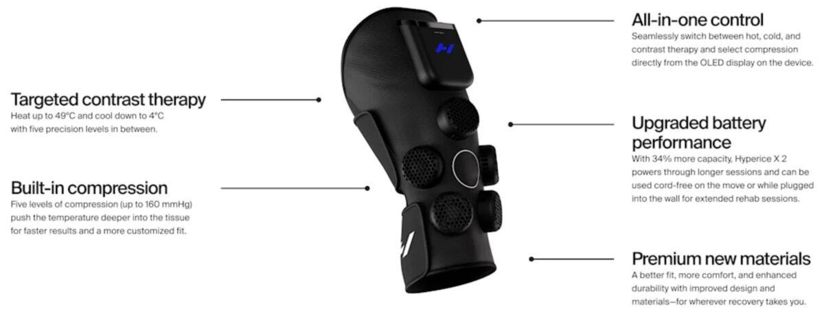 Hyperice CONTRAST 2 Knee - Slika 4